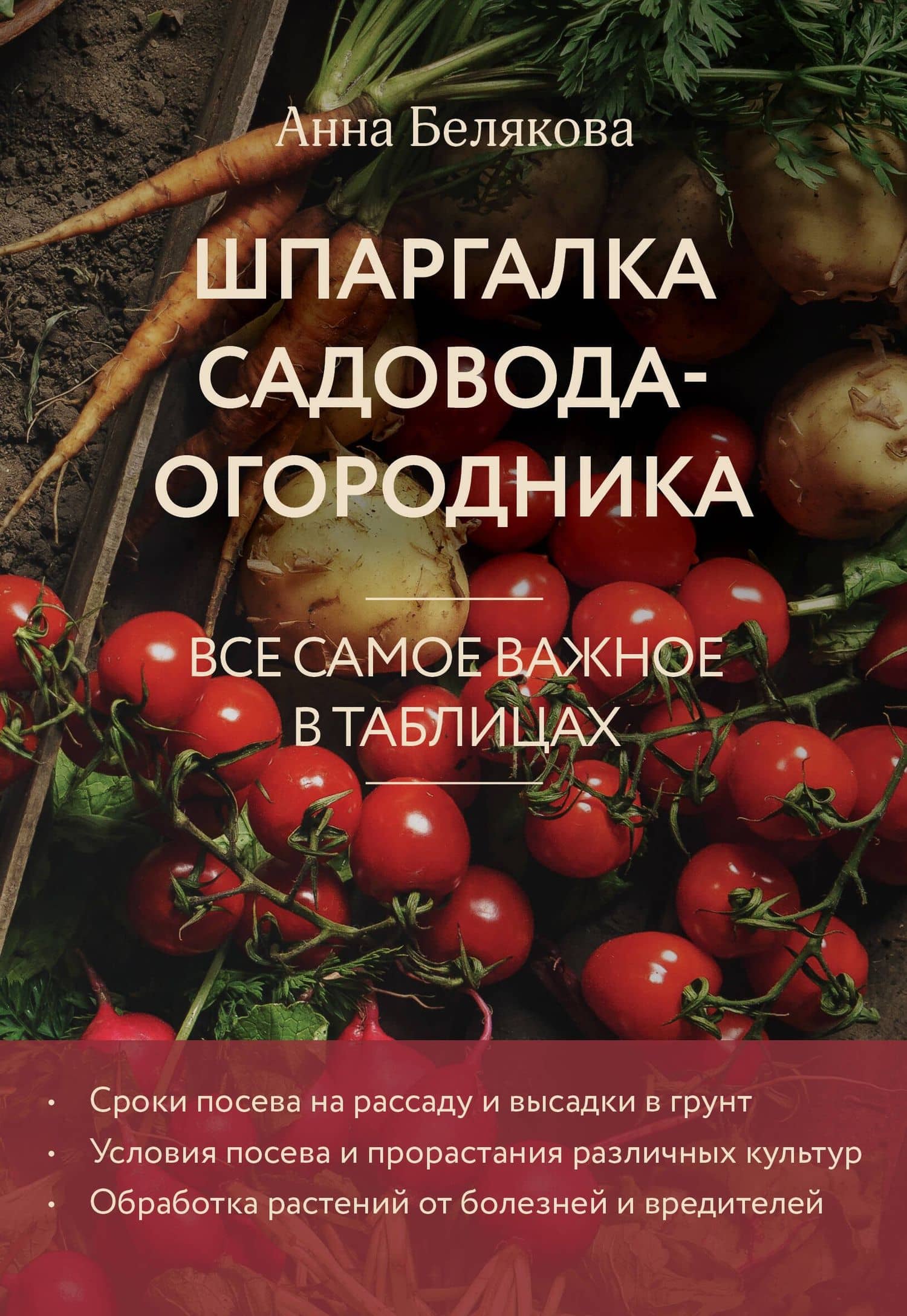 Шпаргалка садовода-огородника. Все самое важное в таблицах (новое оформление) — Анна Владимировна Белякова