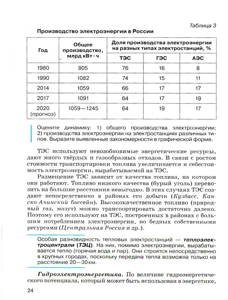 География. География России. Хозяйство и географические районы. 9 класс. Учебное пособие — Ирина Ивановна Баринова (3)