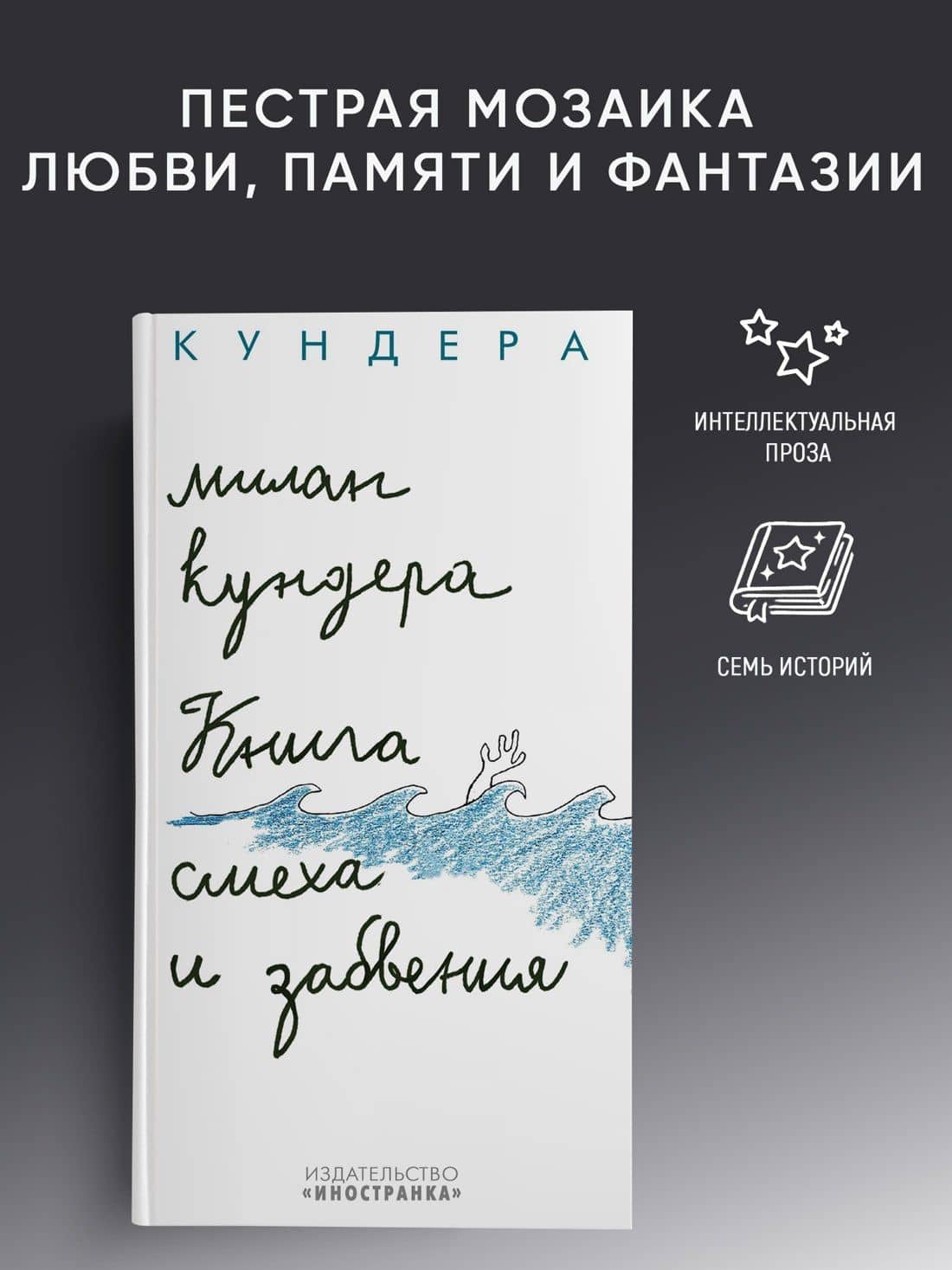 Книга смеха и забвения — Милан Кундера (3)