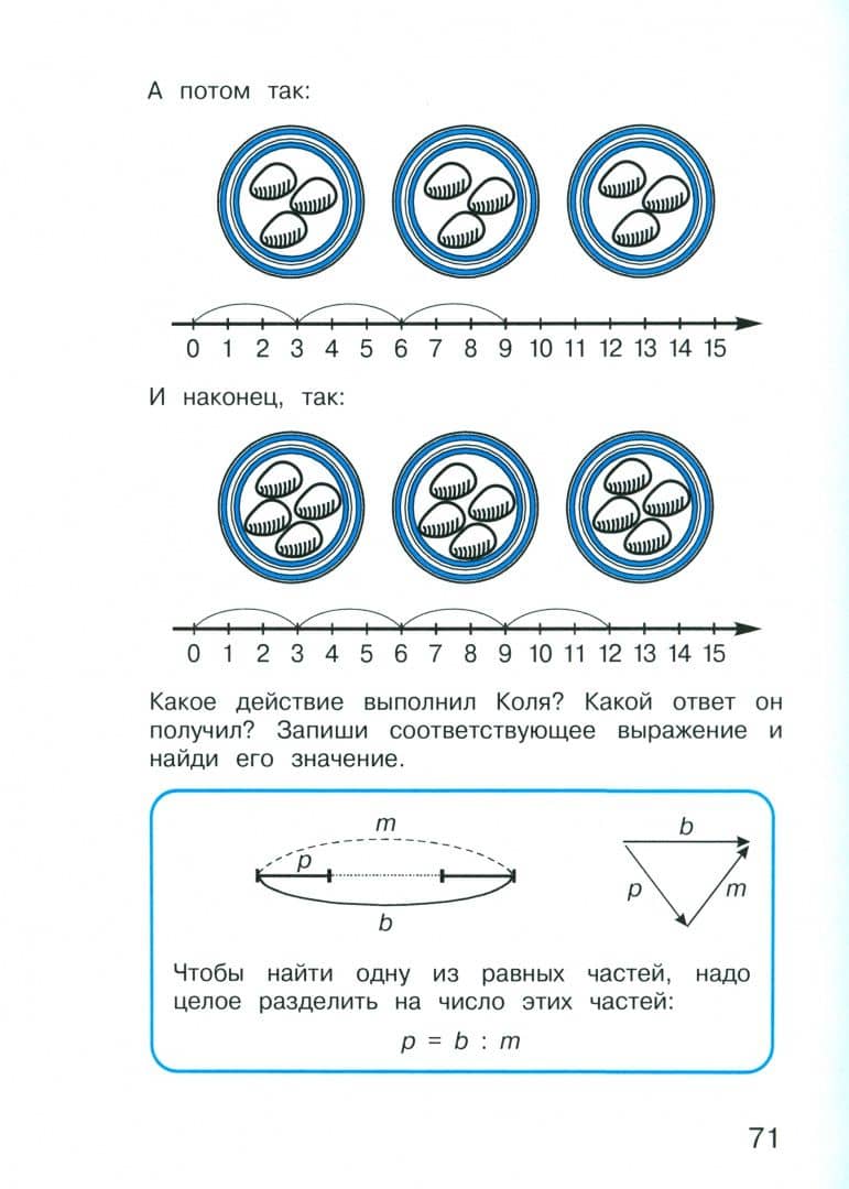 Математика. 3 класс. Учебное пособие. В 2-х частях. ФГОС — Генриетта Глебовна Микулина (3)