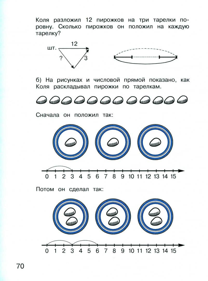 Математика. 3 класс. Учебное пособие. В 2-х частях. ФГОС — Генриетта Глебовна Микулина (2)