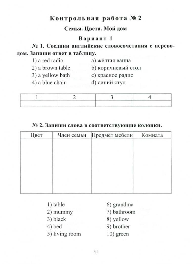 Английский язык. 2 класс. Поурочный тематический контроль. УМК Н.И.Быковой и др. ФГОС (2)