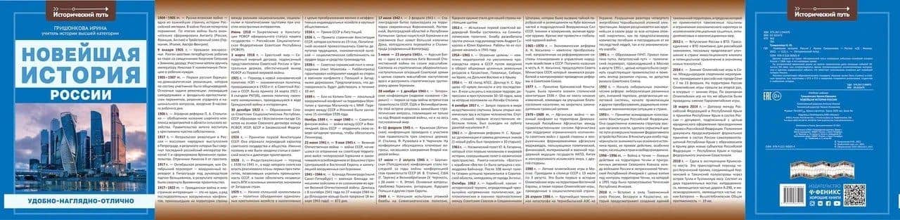 Новейшая история России — Ирина Юрьевна Гришонкова (2)