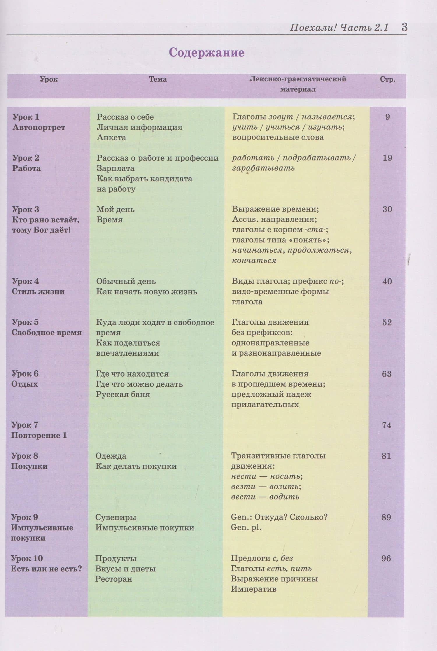 Поехали! Русский язык для взрослых. Базовый курс: учебник. Часть 2.1 — Станислав И. Чернышов (3)
