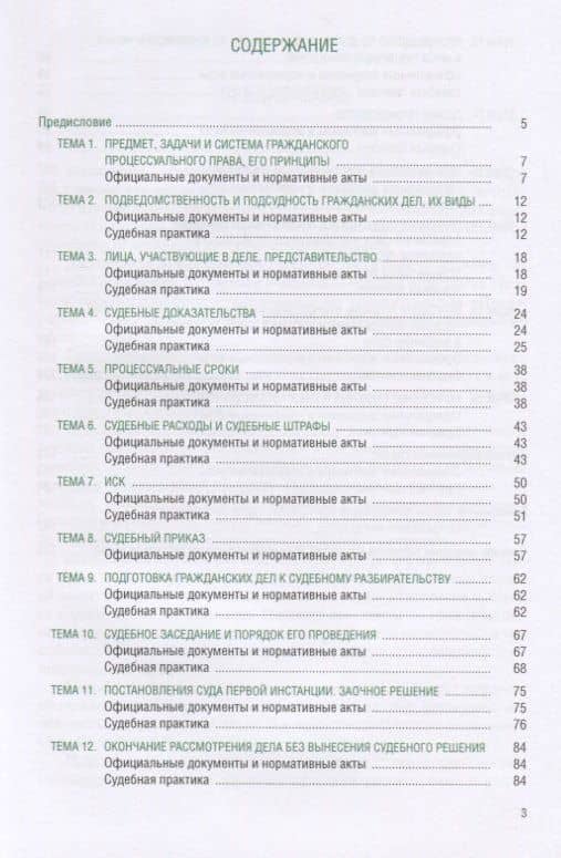 Гражданский процесс. Практикум. Учебно-практическое пособие для СПО (2)
