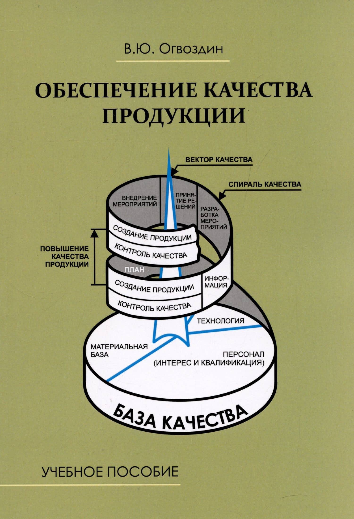 Обеспечение качества продукции. Учебное пособие для вузов и предприятий — Виталий Юрьевич Огвоздин