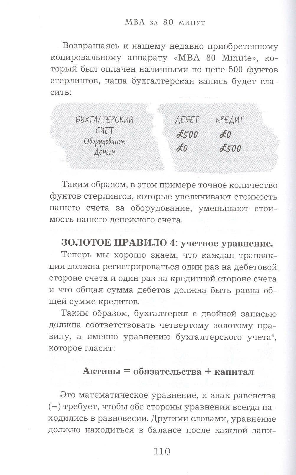MBA за 80 минут. Серьезное бизнес-образование самостоятельно — Джон Нелл (3)