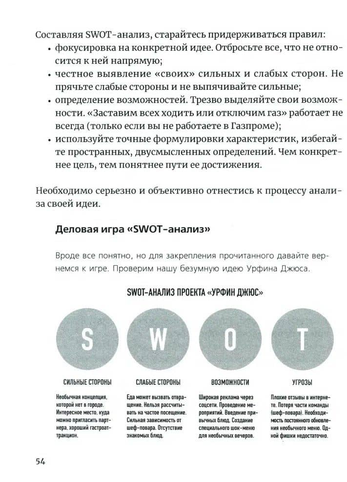Открываем ресторан — Александр Борисович Затуливетров (3)