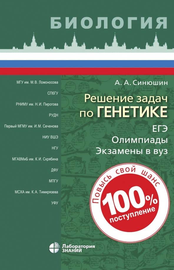 Решение задач по генетике — Андрей Андреевич Синюшин