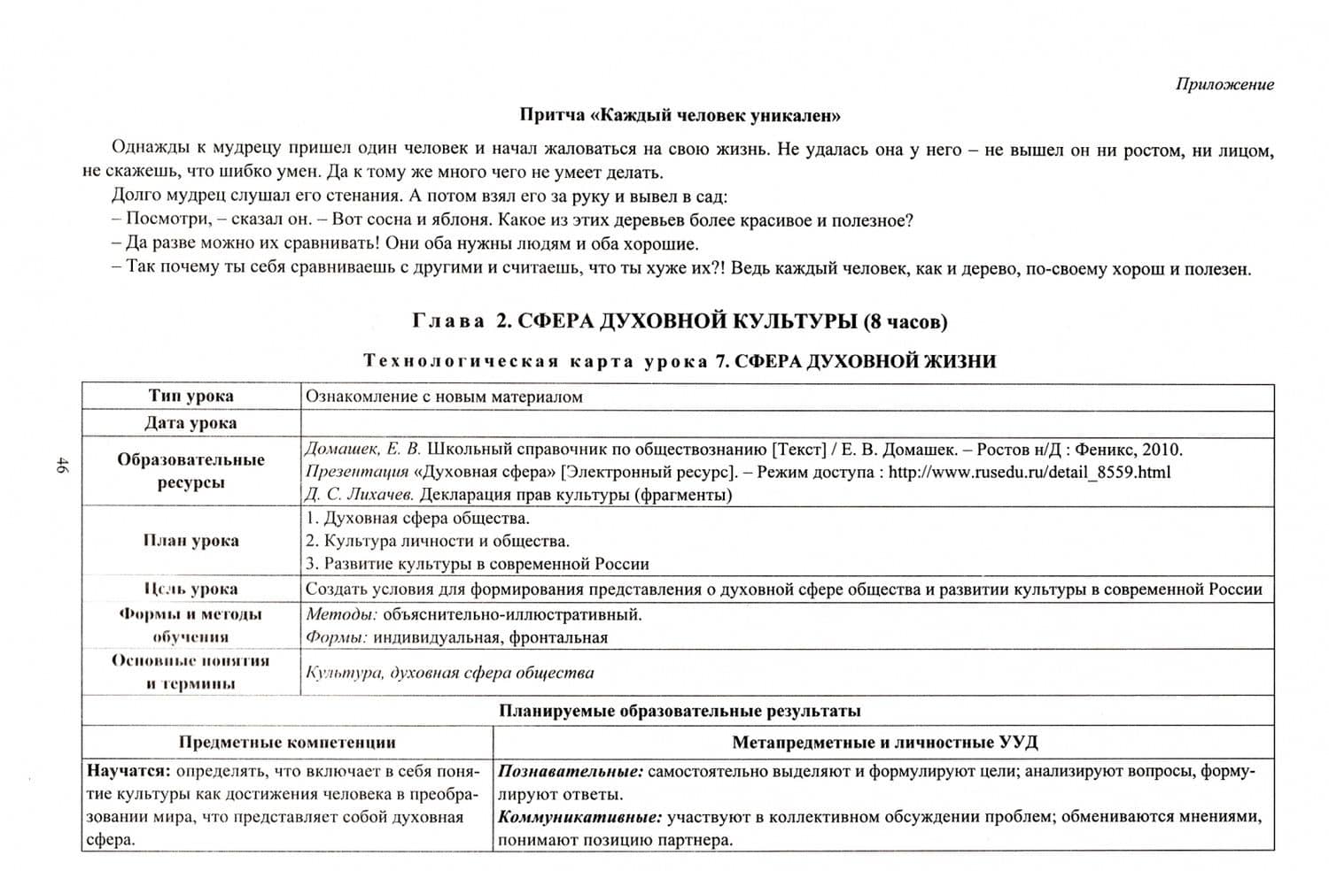 Обществознание. 8 класс. Рабочая программа и технологические карты уроков по учебнику Л.Н.Боголюбова — Ирина Юрьевна Буйволова (2)