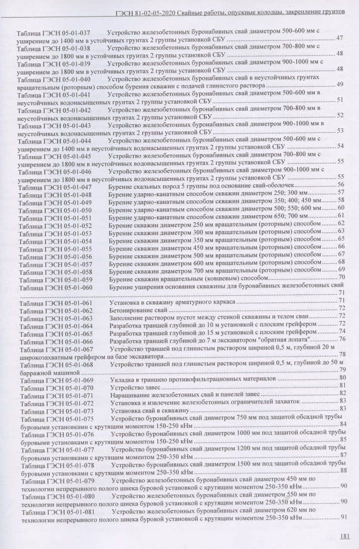 Государственные элементные сметные нормы на строительные и специальные строительные работы. Сборник 5: Свайные работы, опускные колодцы, закрепление грунтов (3)