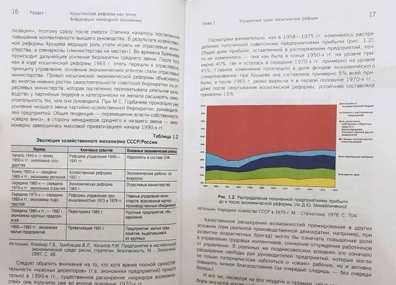 Упущенный шанс или последний клапан? К 50-летию косыгинских реформ 1965 г. Монография — Юрий Валерьевич Латов (3)