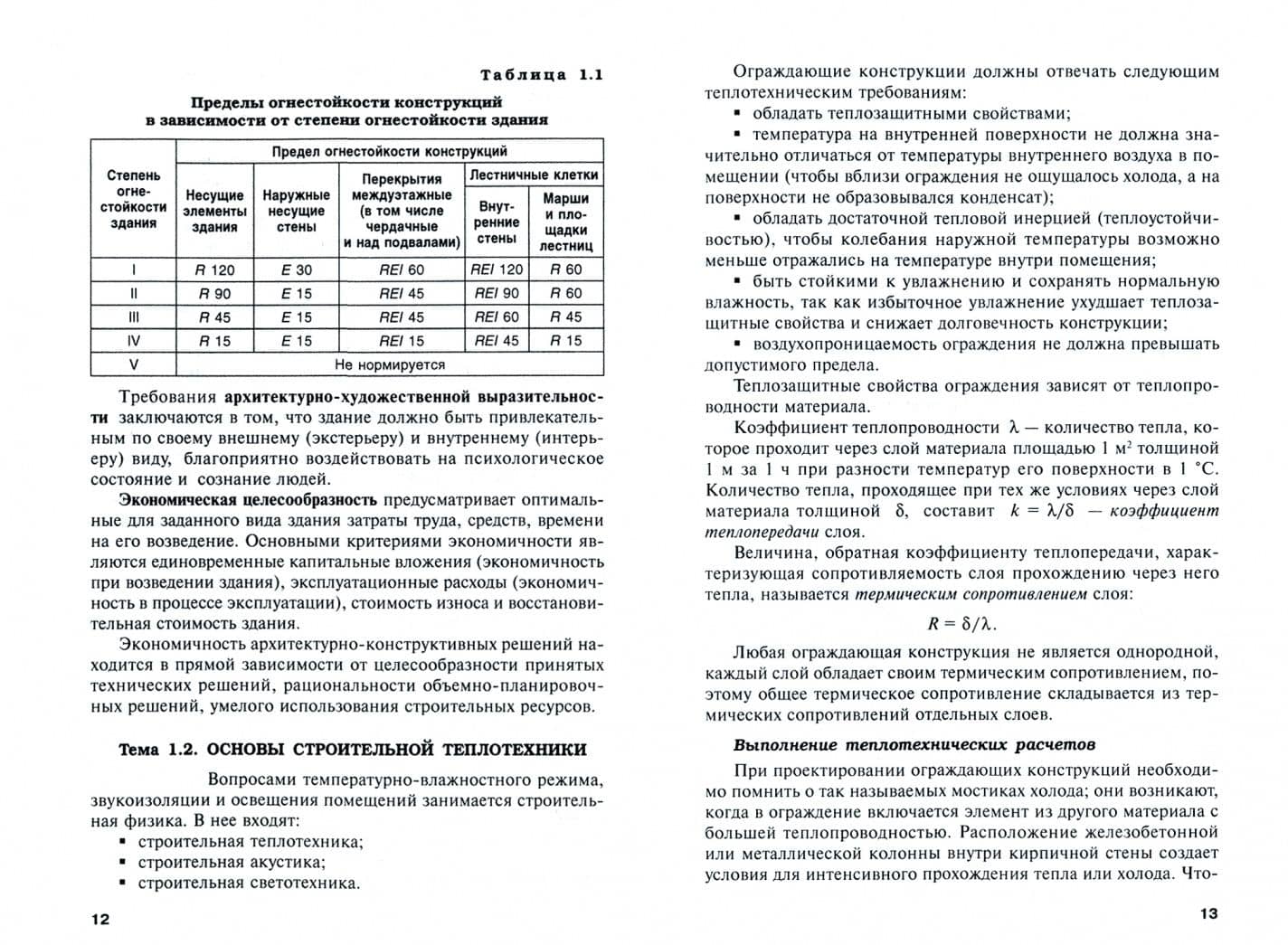 Архитектура зданий. Учебник — Надежда Петровна Вильчик (2)