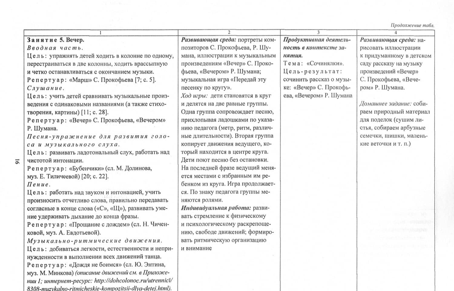 Планирование деятельности музыкального руководителя. Сопровождение детей 6-7 лет в мир культ. ФГОС — Елена Александровна Кудрявцева (2)