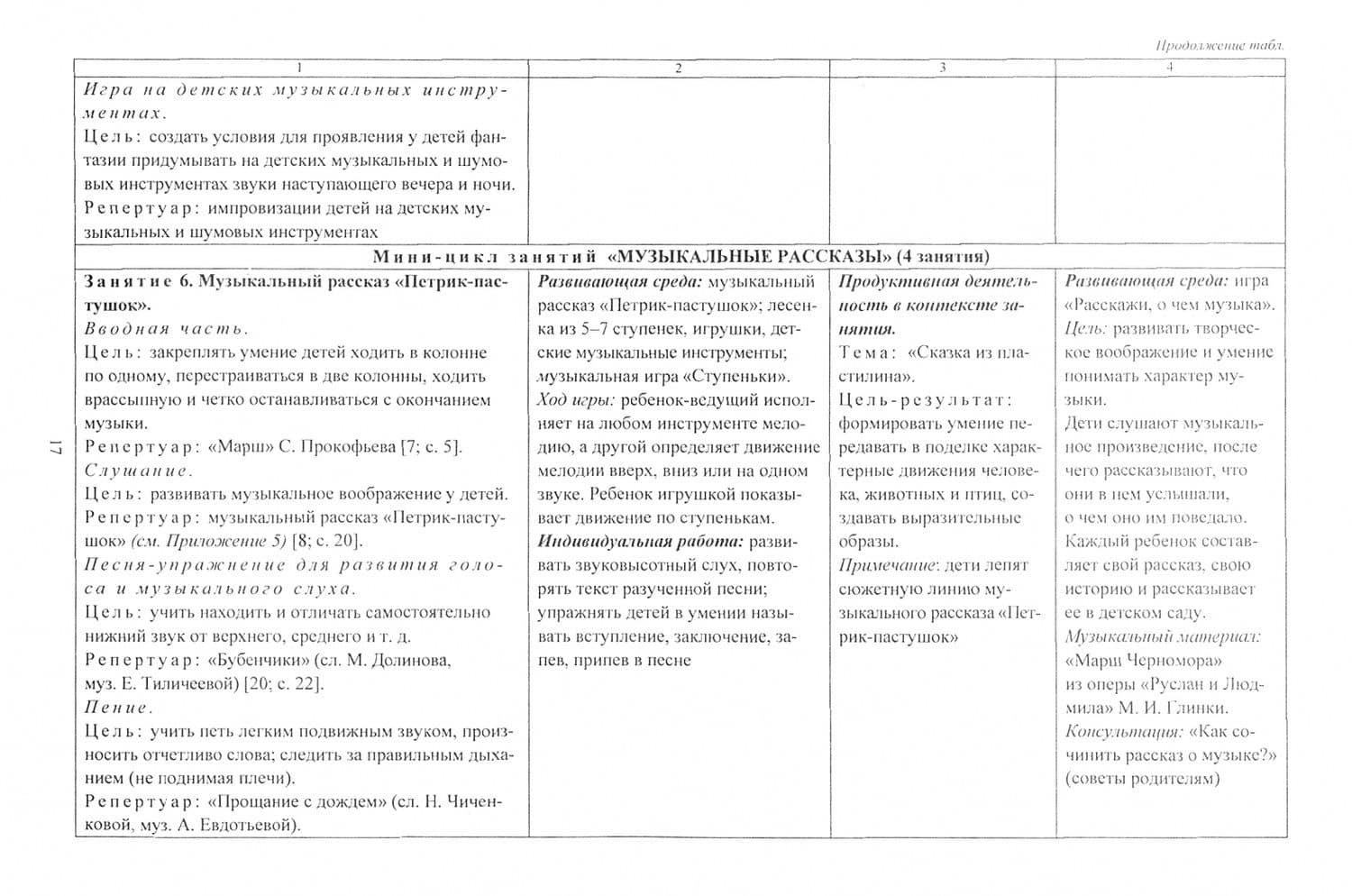 Планирование деятельности музыкального руководителя. Сопровождение детей 6-7 лет в мир культ. ФГОС — Елена Александровна Кудрявцева (3)
