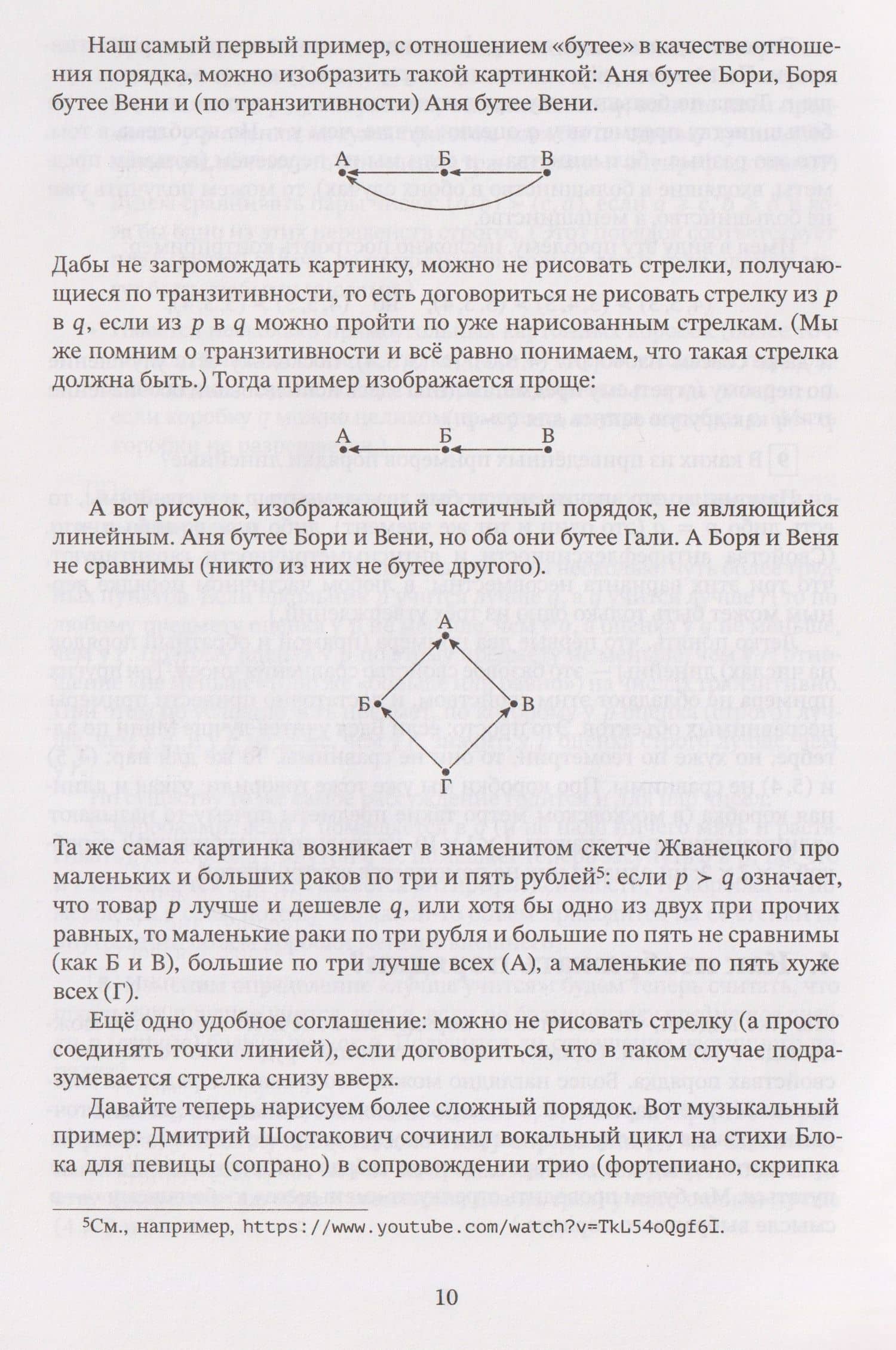 Упорядоченные множества — Александр Ханьевич Шень (2)