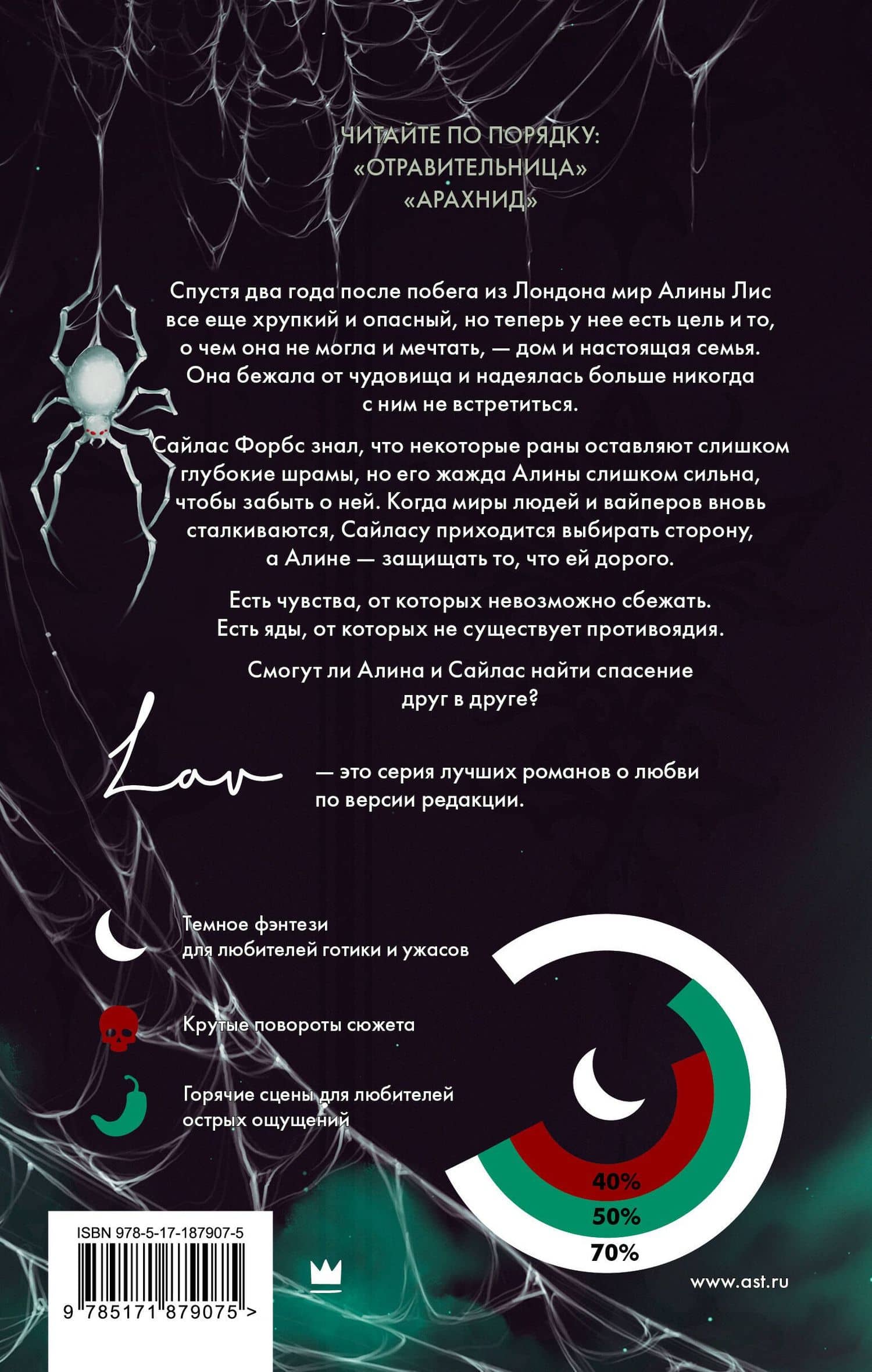 Арахнид — И. В. Офелия (2)