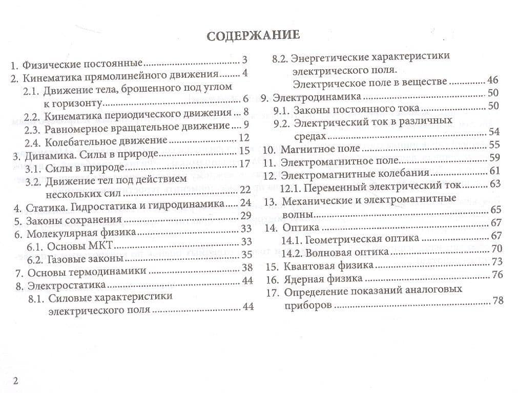 Физика. 7-11 классы. Карманный справочник — Максим Д. Акимов (2)
