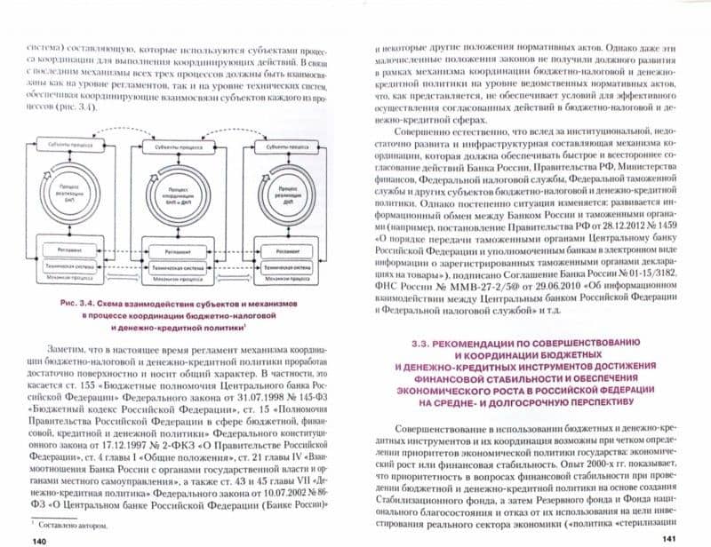 Бюджетно-налоговые и денежно-кредитные инструменты достижения финансовой стабильности и обеспечения — Анастасия Евгеньевна Белоконь (2)