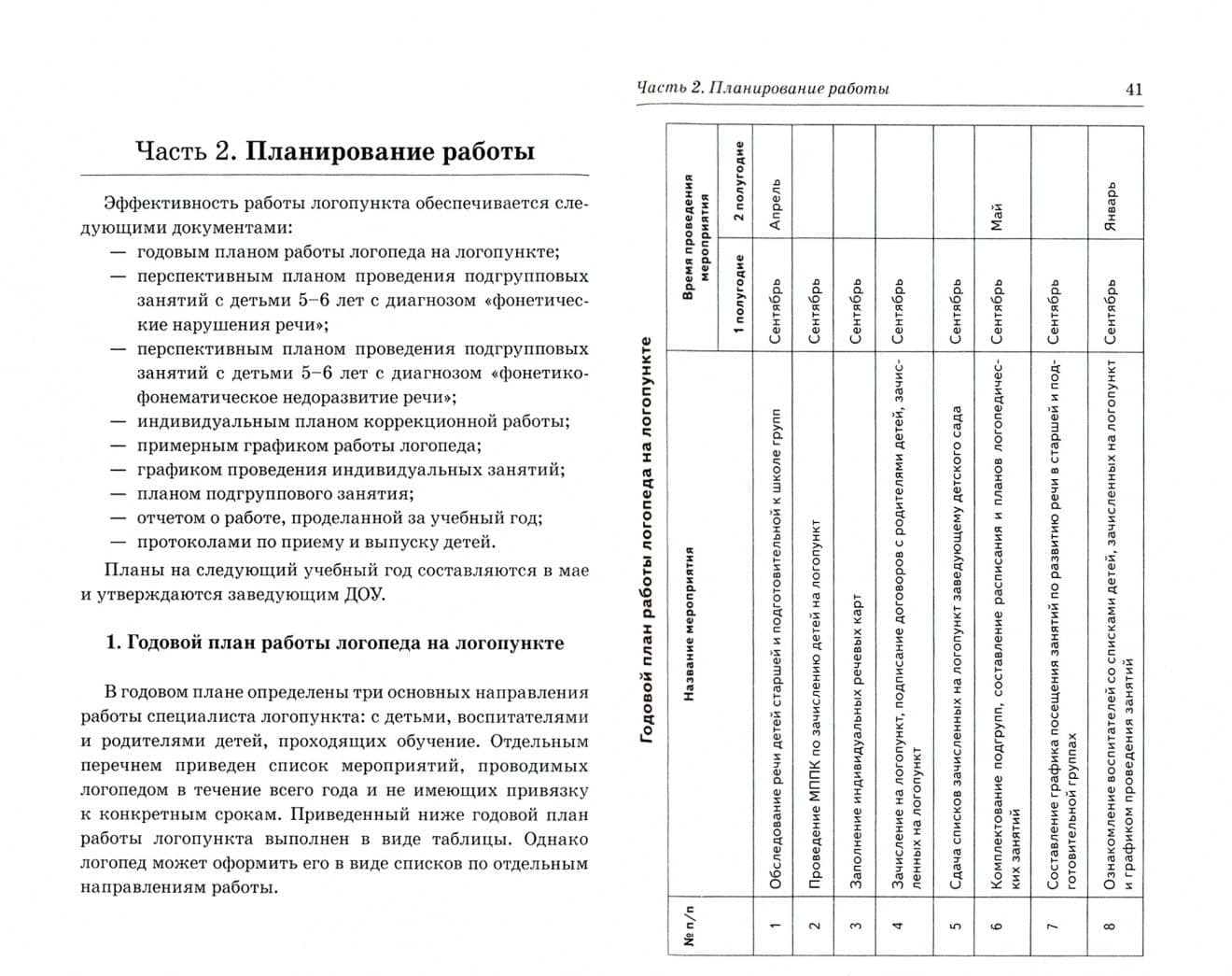 Дошкольный логопункт. Документация, планирование и организация работы — Юлия Владимировна Иванова (2)