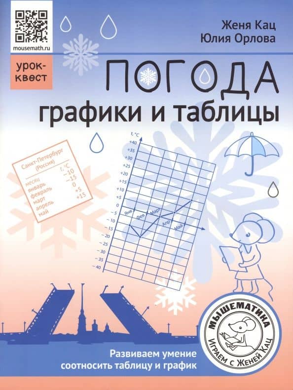 Погода. Графики и таблицы. Обучающий квест — Юлия Сергеевна Орлова