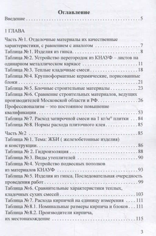 Повышение квалификации инженера-строителя, менеджера по продажам, дизайнера. Краткий сборник статей. Настольное справочное пособие — Игорь Владимирович Подковыров (2)