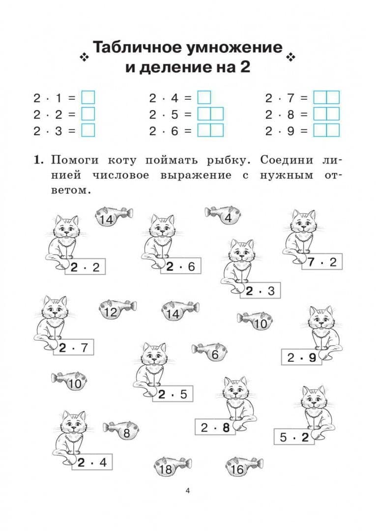 Математика. 2 класс. Тренажёр. Таблица умножения — Елена Генриевна Коннова (2)