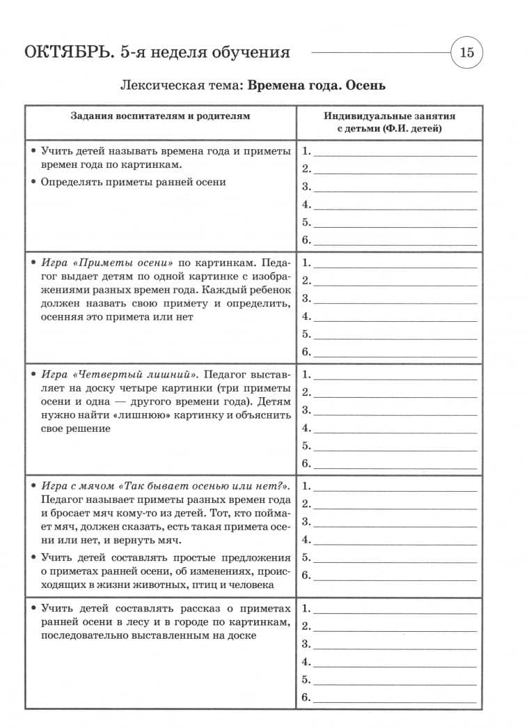 Развиваем связную речь у детей 4-5 лет с ОНР. Планирование работы логопеда в средней группе — Нелли Евгеньевна Арбекова (3)