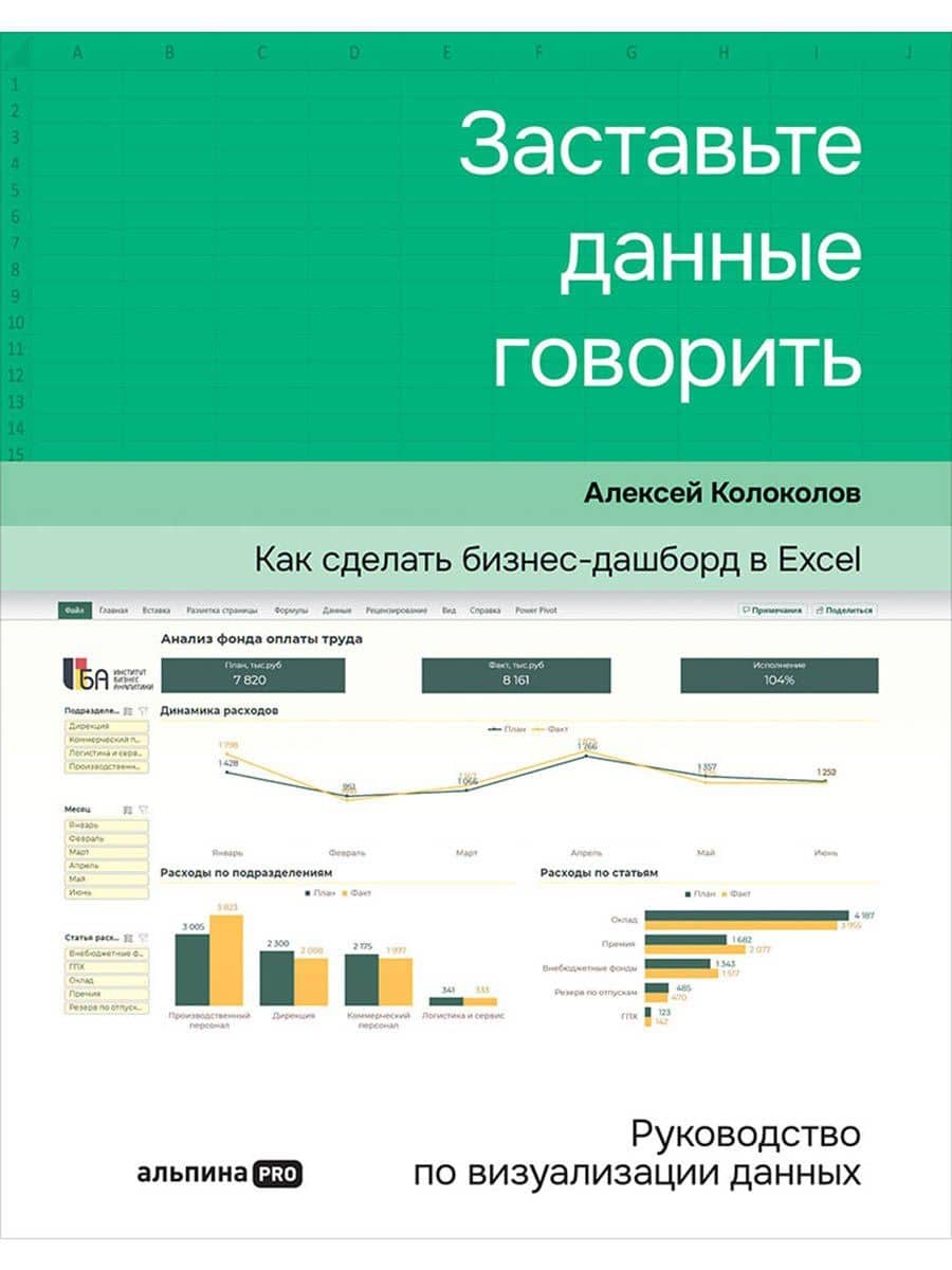 Заставьте данные говорить : Как сделать простой и понятный дашборд — Алексей Колоколов