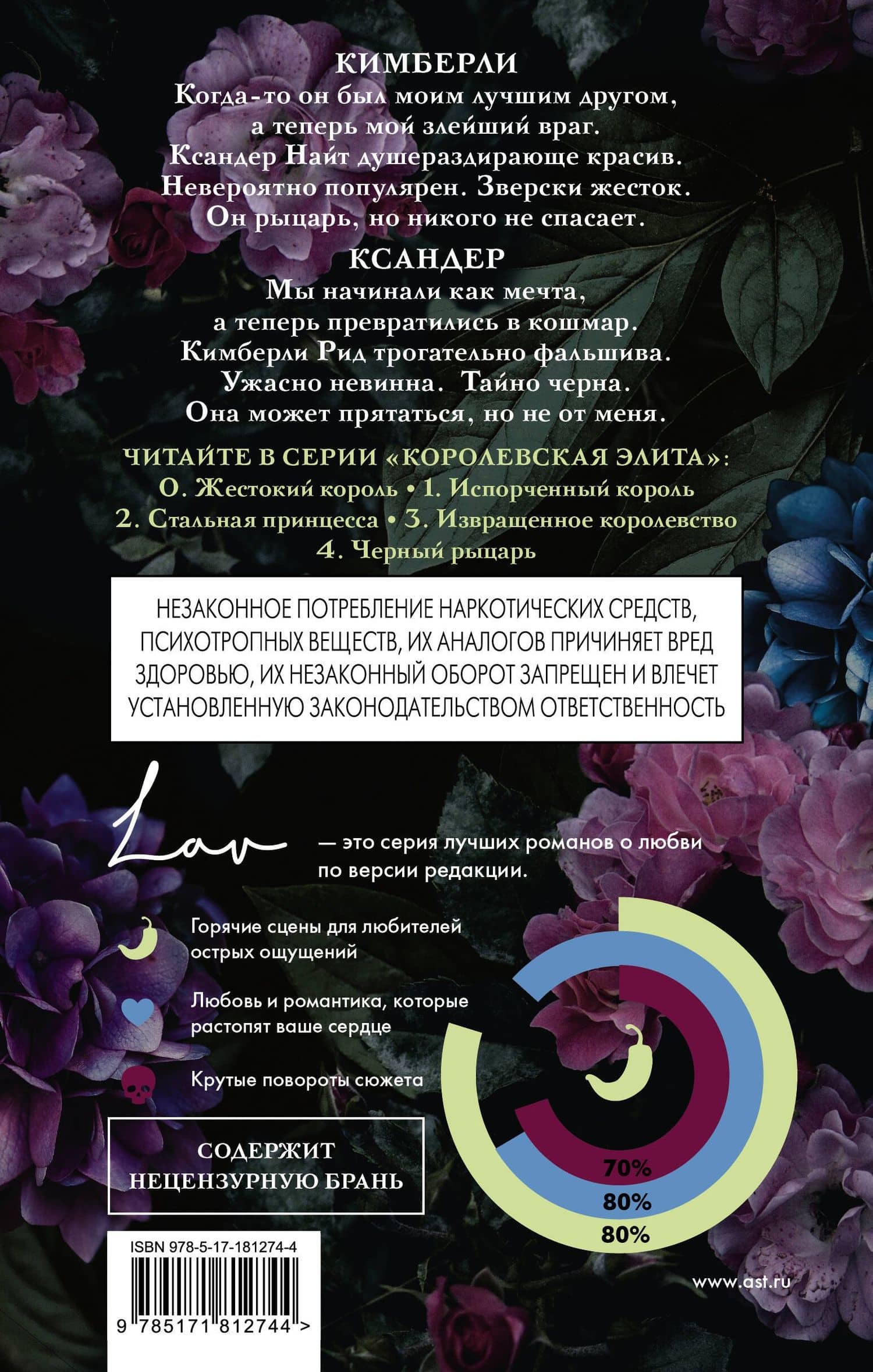 Черный рыцарь — Рина Кент (2)