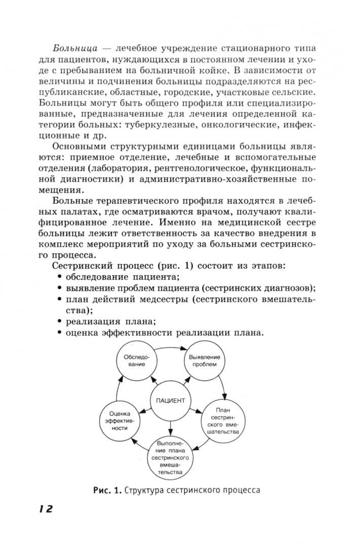 Сестринский уход в терапии с курсом первичной медицинской помощи. Учебное пособие — Эмма Владимировна Смолева (2)