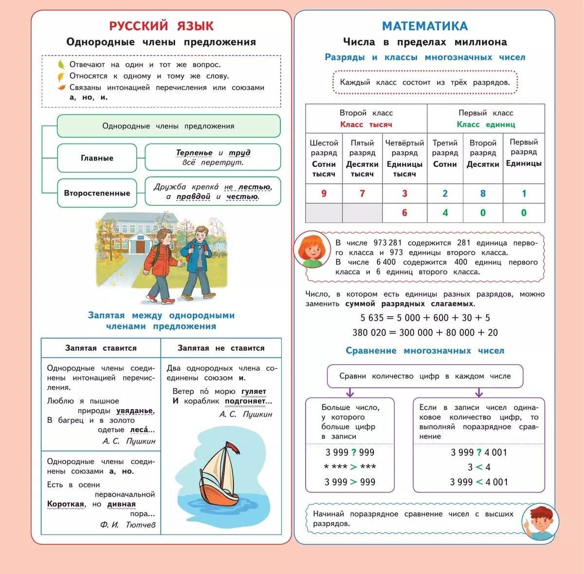 Русский язык, Математика. 4 класс. Календарь младшего школьника. 2025/2026 учебный год (с европодвесом) — Юлия Олеговна Андреева (2)