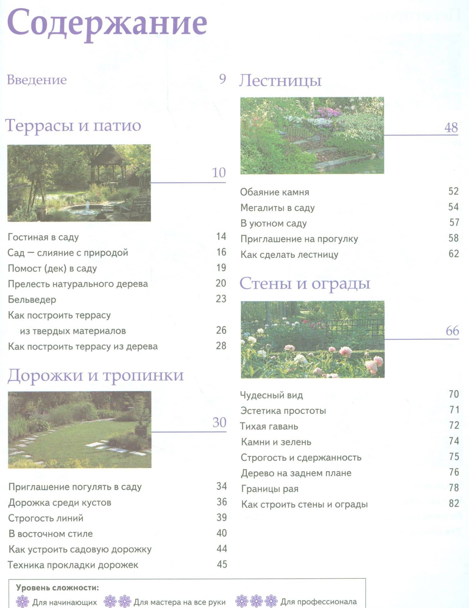 Ваш любимый сад. 100 самых удачных проектов (2)