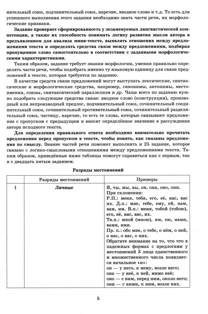 Русский язык. Разбор всех типов заданий — Светлана Владимировна Драбкина (3)