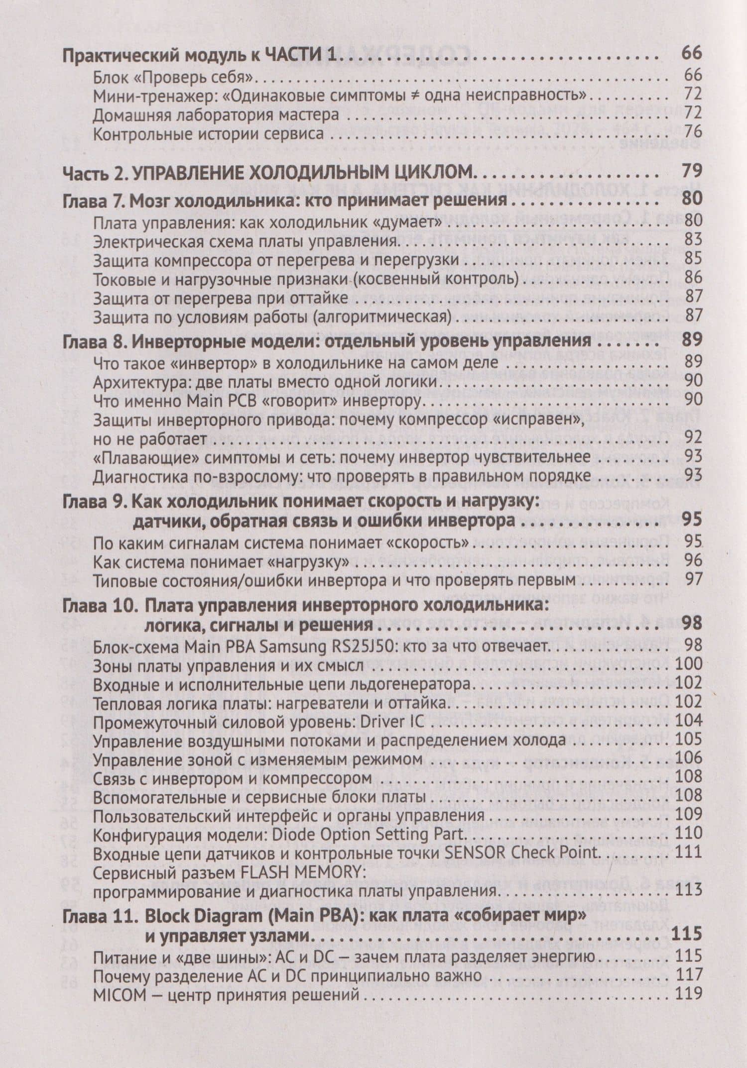 Ремонт холодильников. Просто о сложном. С QR-кодами для перехода к необходимым ресурсам — Денис Игоревич Алексеев (3)