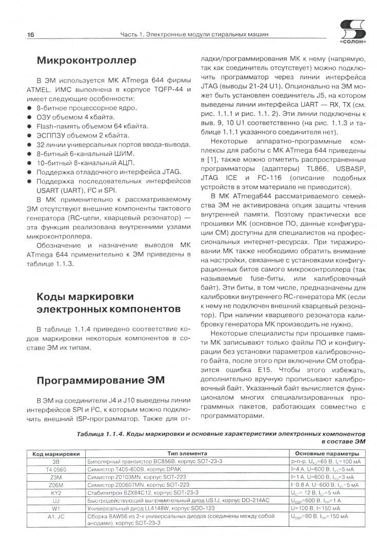 Выпуск 150. Электронные модули стиральных и посудомоечных машин — Александр Васильевич Родин (2)