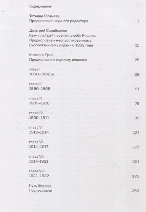 Русский эксперимент в искусстве 1863-1922