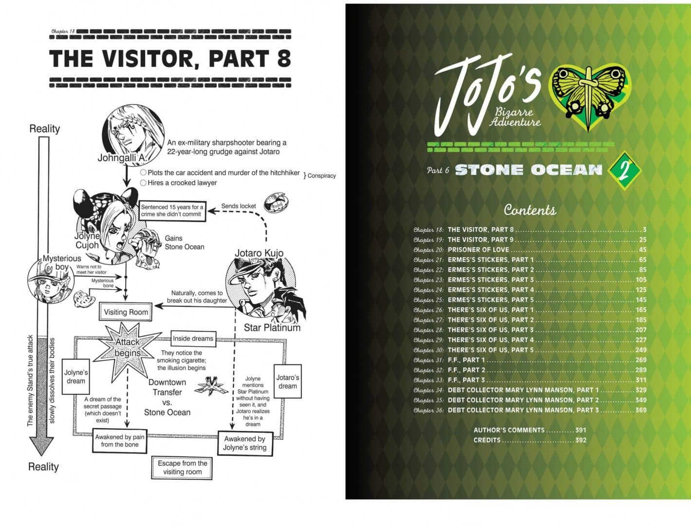 JoJo's Bizarre Adventure. Part 6. Stone Ocean. Volume 2 (2)