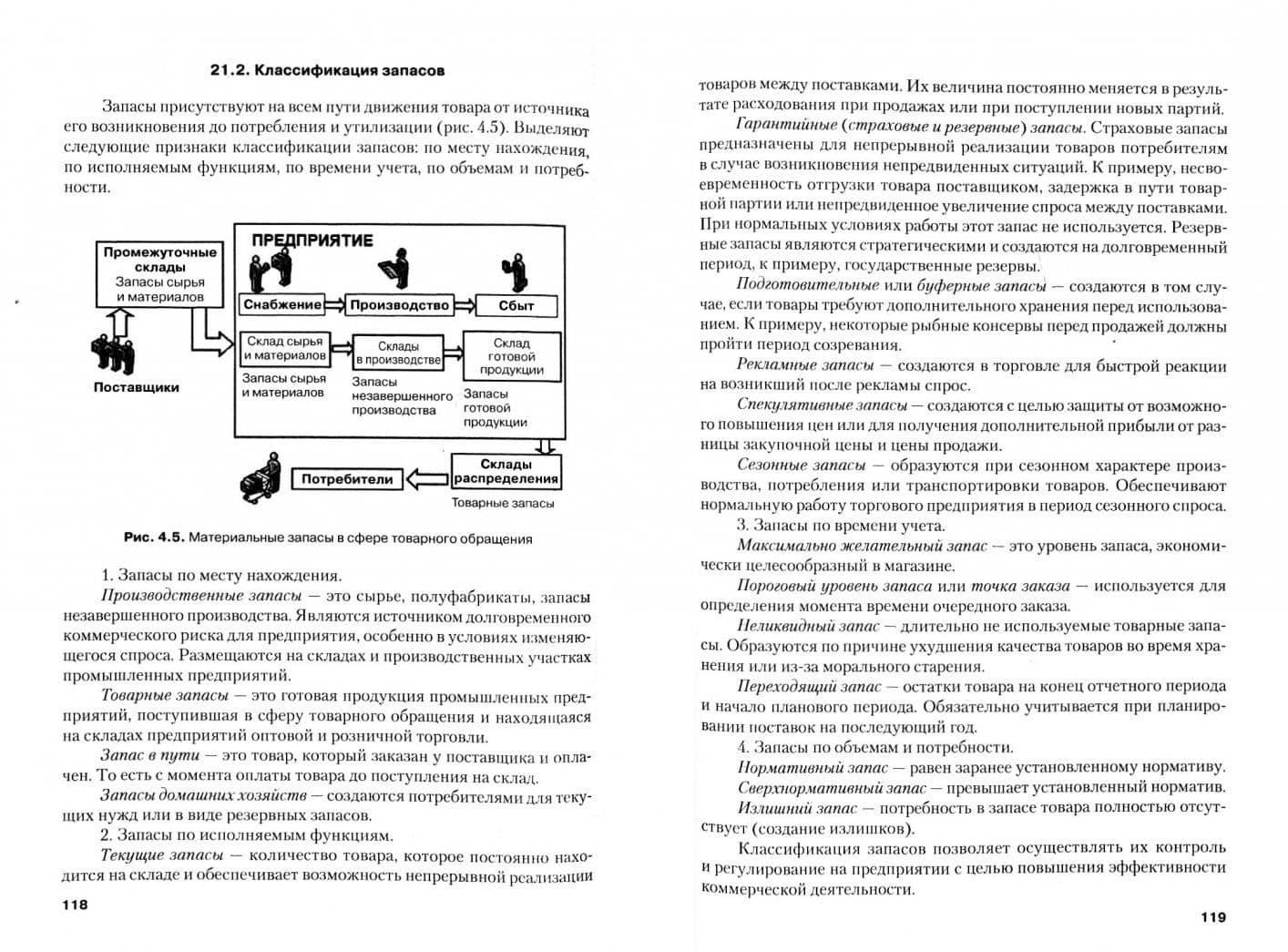 Коммерческая деятельность. Основы коммерции (для бакалавров) — Григорий Григорьевич Левкин (2)