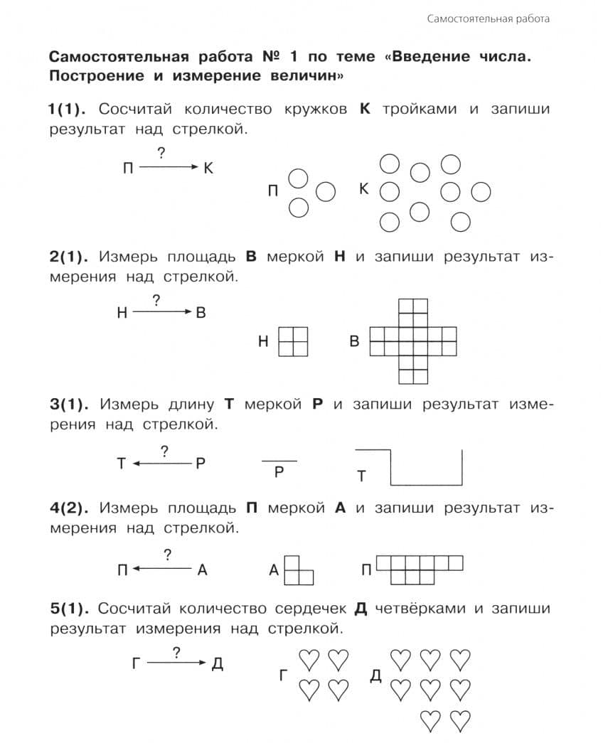Математика. 1 класс. Самостоятельные работы на всех этапах учебного года. ФГОС — Алексей Борисович Воронцов (2)