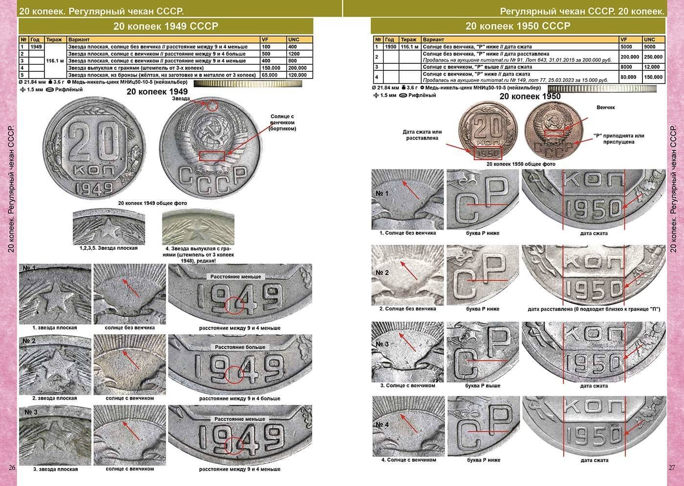 Каталог Монет СССР и России 1918-2027 г. Coins Moscow. Выпуск 23 (c ценами) — Савелий Олегович Гусев (3)