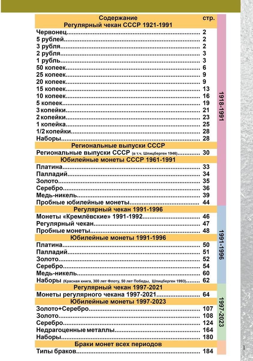 Каталог Монет СССР и России 1918-2023 годов. Стоимость. Разновидность. Тиражи. Выпуск 15 — Савелий Олегович Гусев (2)