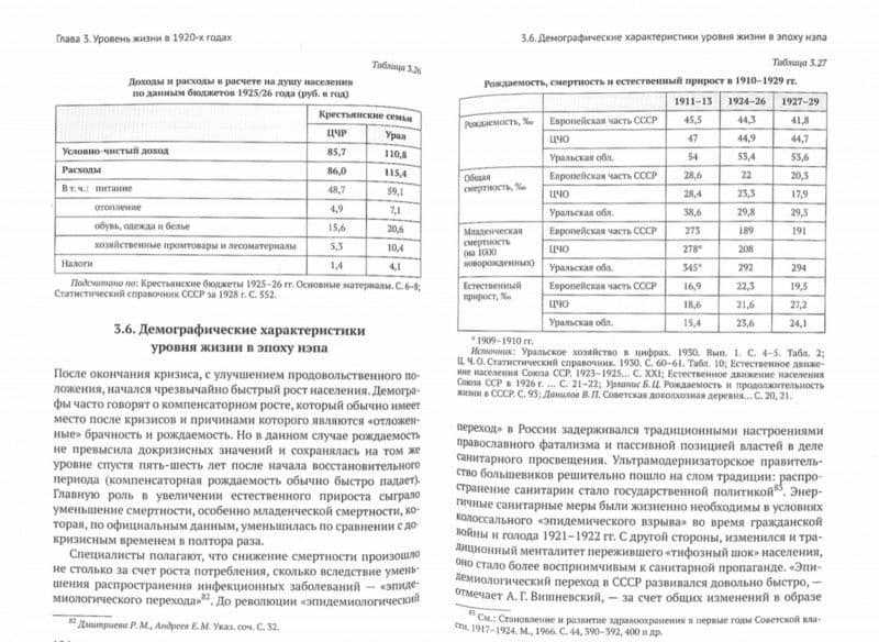 Уровень жизни населения и аграрное развитие России в 1900-1940 годах — Сергей Александрович Нефедов (2)