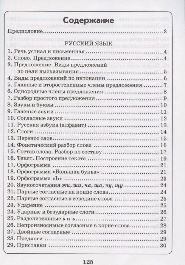 Русский язык. Математика. 1-4 класс. Схемы,таблицы,определения — Валентина Тимофеевна Голубь (2)