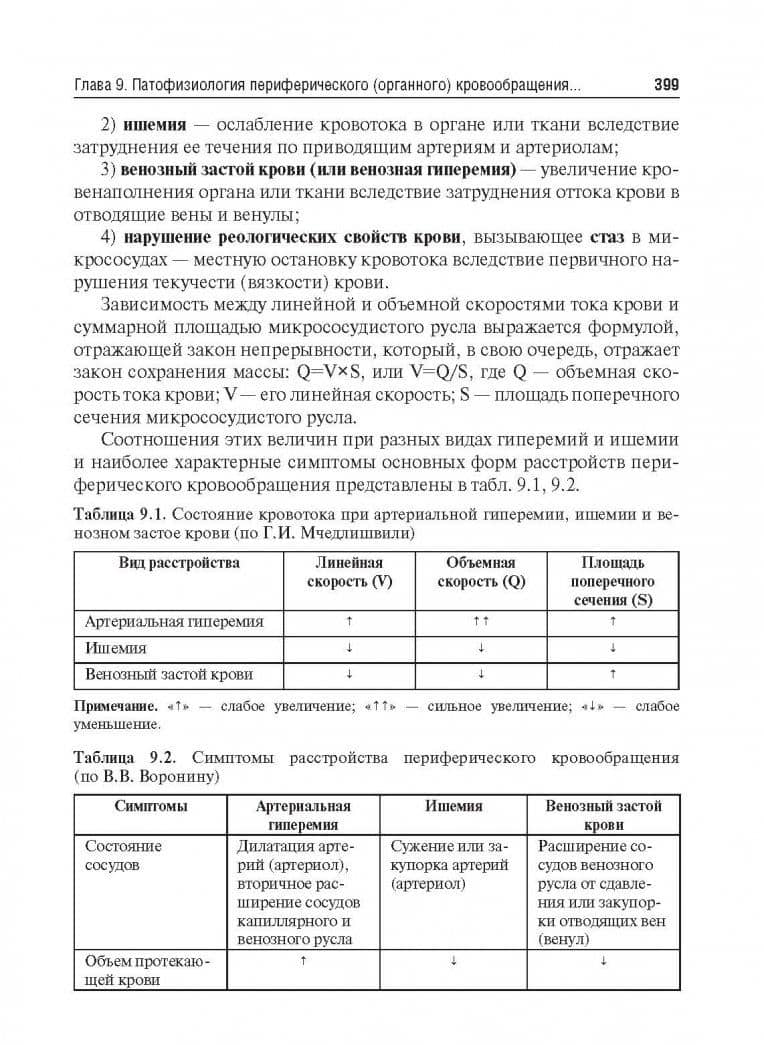 Патофизиология. В 2-х томах. Том 1 — Валерий Павлович Пузырев (3)