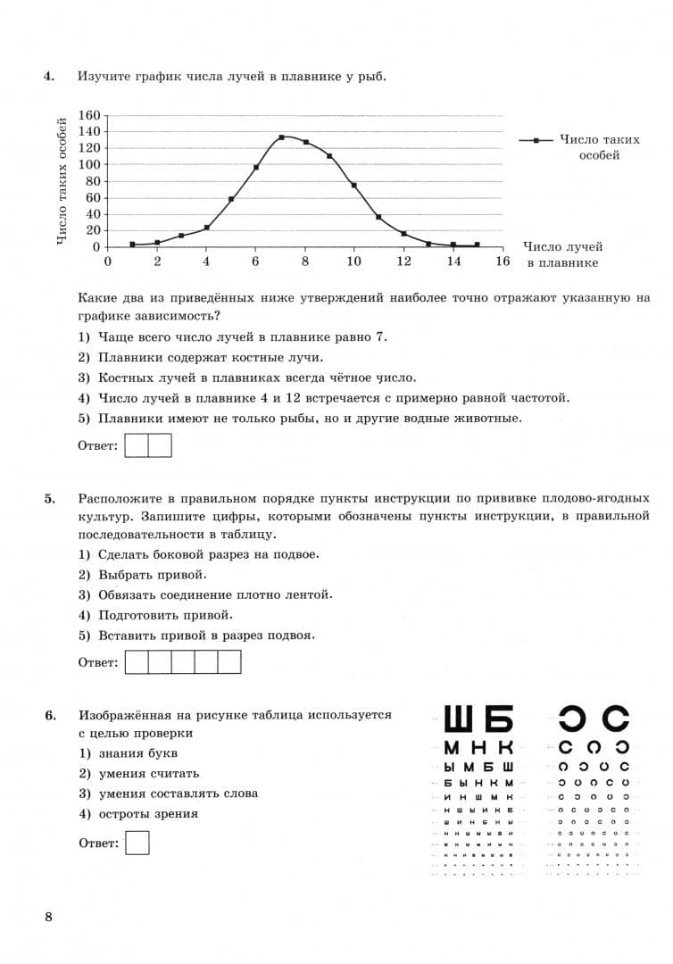 ОГЭ-2025. Биология. 12 вариантов. Типовые варианты экзаменационных заданий от разработчиков ОГЭ — Татьяна Вячеславовна Мазяркина (3)