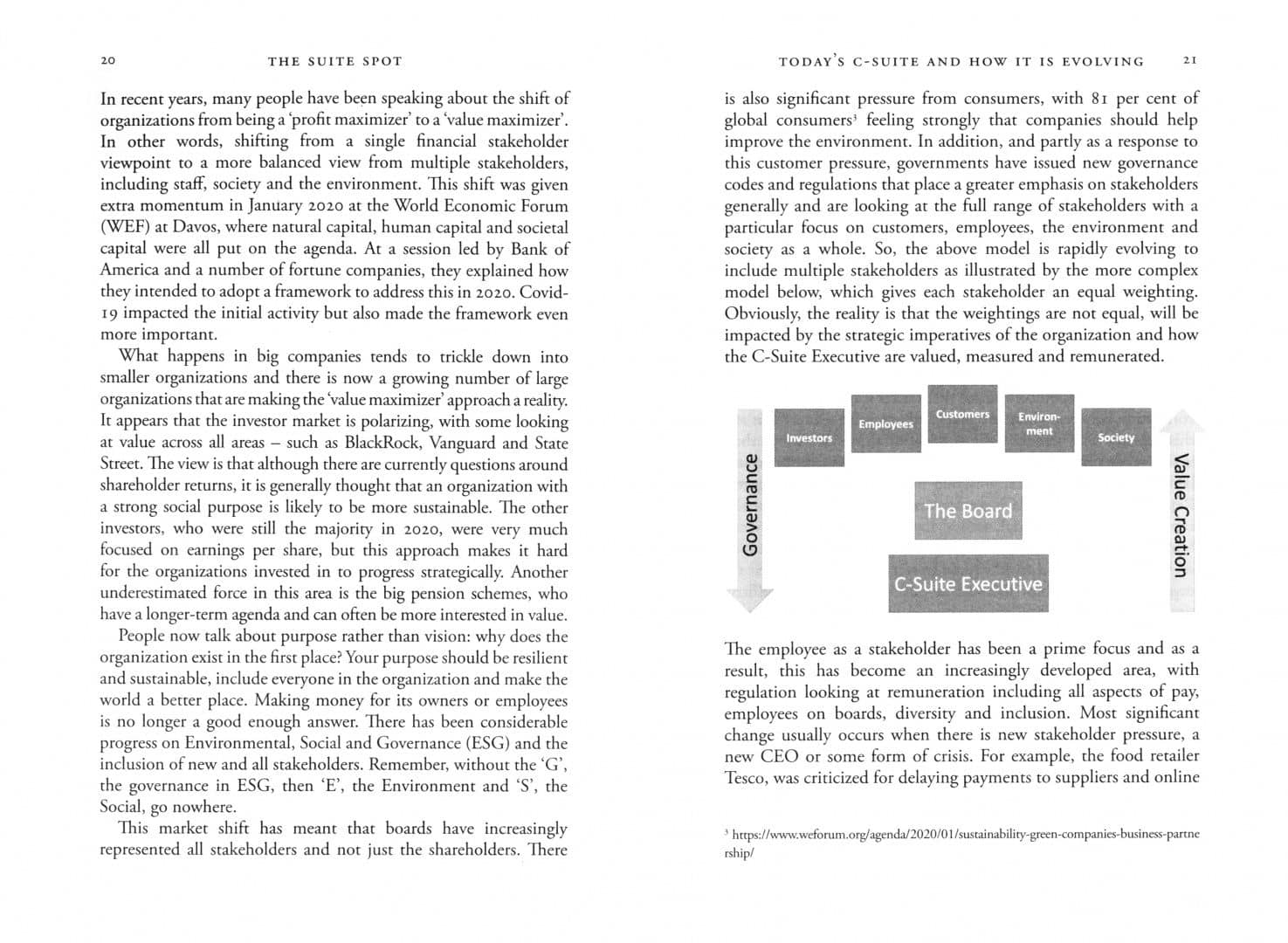 The Suite Spot. Reaching, Leading and Delivering the C-Suite — John Jeffcock (2)