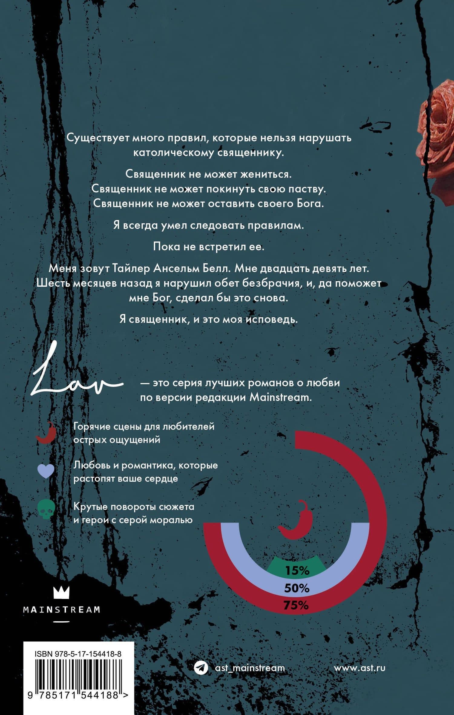 Исповедь — Сьерра Симоне (2)