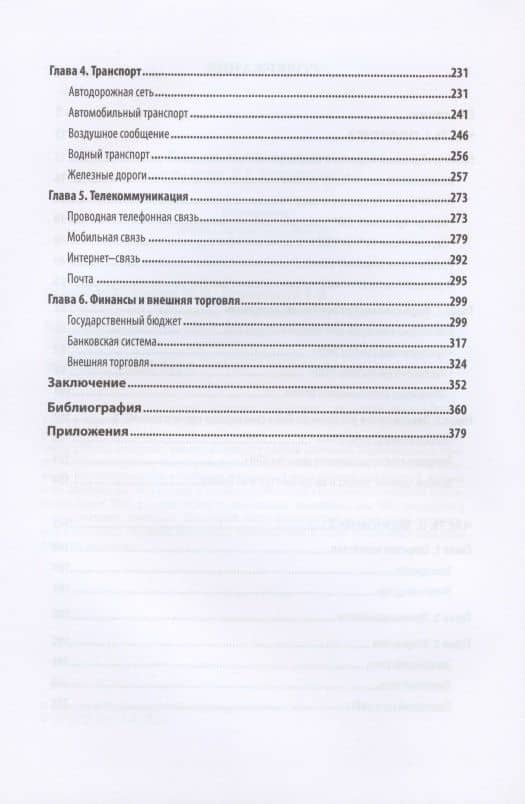 Афганистан: политика, экономика (2001-2019) (3)