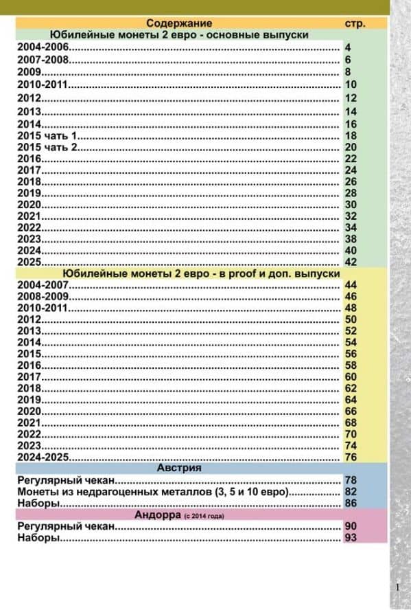 Каталог монет Евро из недрагоценных металлов и банкнот 1999-2025 CoinsMoscow (с ценами). 3-й выпуск — Савелий Олегович Гусев (2)